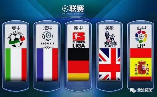于技术层面